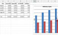 do excel bookkeeping, accounting and data entry tasks