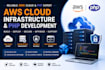 build PHP applications and manage AWS cloud infrastructure
