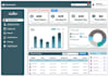 automate zoho salesforce ghl