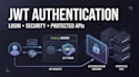 add jwt authentication and login to your nodejs API