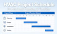 create a professional hvac project schedule in primavera p6