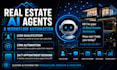 build custom real estate ai agents and workflow automation