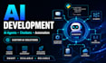 develop custom ai solutions using llms and apis