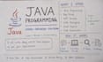 write, debug and fix java programs and coding problems