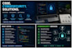 write articles blogs code and translate content