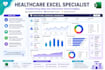 create healthcare excel dashboards and data visualization