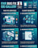 fix bugs and troubleshoot your web or mobile application