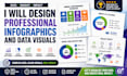 design professional infographics and data visuals