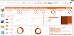 create automated excel mis reports  and management dashboard