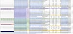 do off page SEO and build high quality backlinks