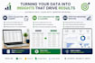 coach you to build professional sales reports