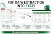 extract PDF data into excel