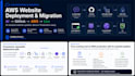deploy your website to AWS with github automation