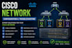 troubleshoot and configure your cisco network