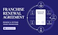 draft a franchise renewal agreement for your business