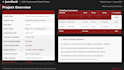 create project trackers and user guides