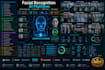 develop facial recognition, face detection, computer vision, biometric ai system