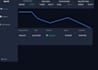 design a figma dashboard UI UX