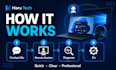 troubleshoot and fix windows PC problems remotely
