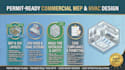 commercial kitchen ventilation design layout mua hvac permit blueprint cad set