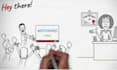 whiteboard animation doodle explainer video whiteboard video 2d saas animation