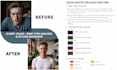 provide a complete 1 on 1 personal style analysis