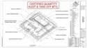 do professional quantity surveying and construction material takeoff mto