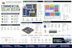 commercial solar design string mapping pv shading analysis bess