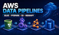 build and optimize AWS glue etl data pipelines