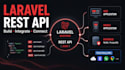 develop a laravel rest api and integrate third party apis