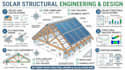 do solar structural design pv structural design and solar load calculations