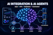 build ai automation workflows using n8n apis and ai agents