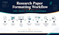 format and proofread research papers in latex overleaf