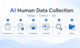 plan and manage ai training data collection for your projects