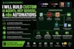 build custom ai agent, mcp servers and n8n automation