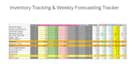 build advanced excel dashboards, power query automation, and erp data analytics