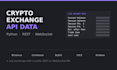 collect, clean and visualize crypto exchange and account data via api