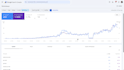use ai to launch and adapt email campaigns