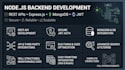 build a complete backend using nodejs and expressjs
