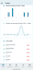 build your mobile app