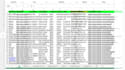 fast and accurate data entry