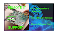 speed up your PC, remove malware and fix mobile software issues