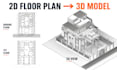 convert your 2d floor plan into a clean and accurate 3d model