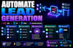 automate lead generation with n8n