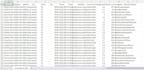 scrape google maps for targeted local business leads in excel