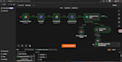build custom n8n workflows, webhooks, and ai integrations
