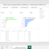clean and analyze your excel data and build a dashboard