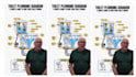 ai elearning course videos, animated explainer, training videos, with voiceover