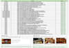 build high quality SEO backlinks