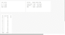 do data analysis,data cleaning ad build power bi dashboards